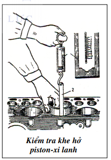 kiểm tra khe hở piston